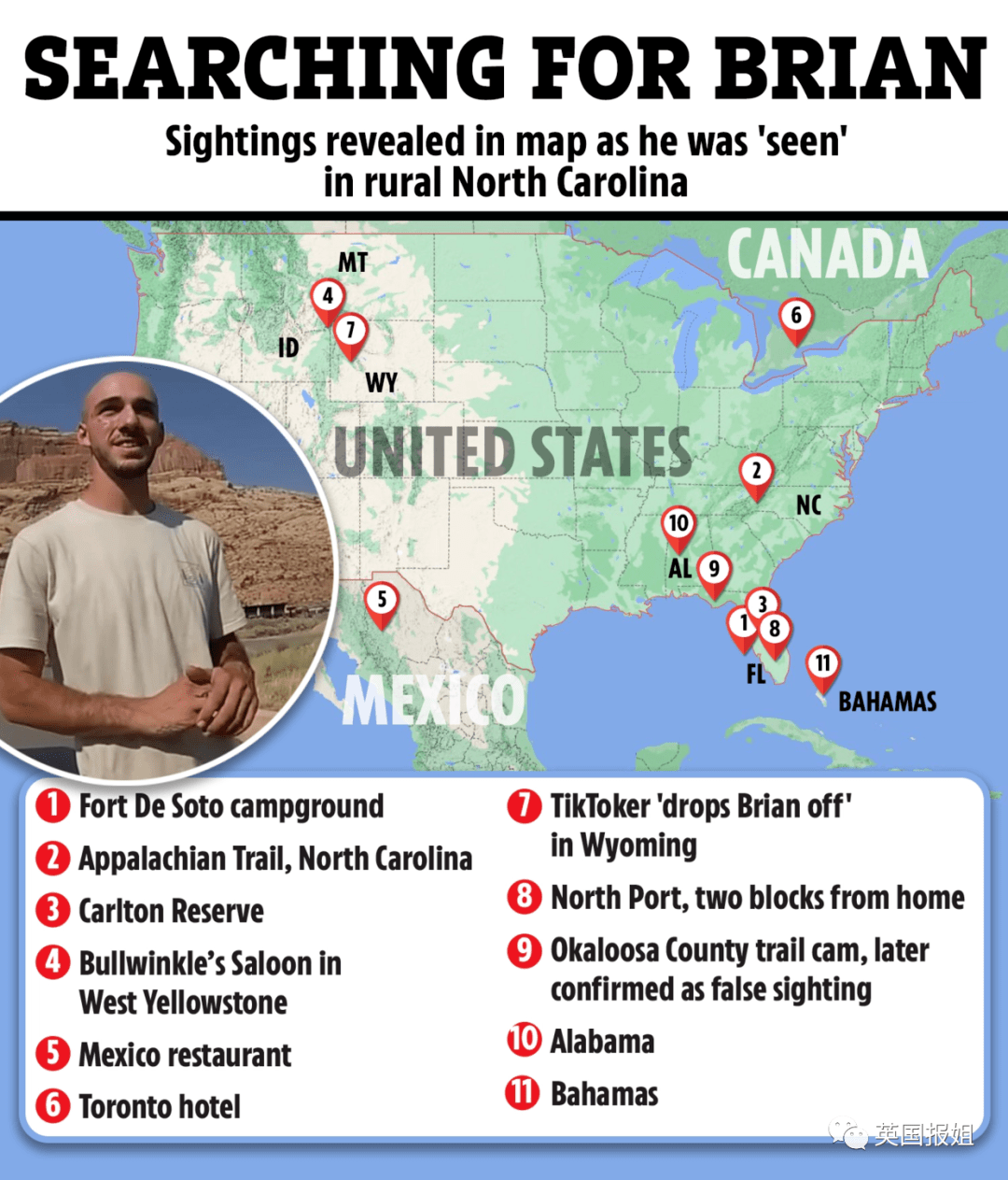 网红情侣谋杀案惊人结局！警方发现男友残骸，还找到9具尸体_搜狐网