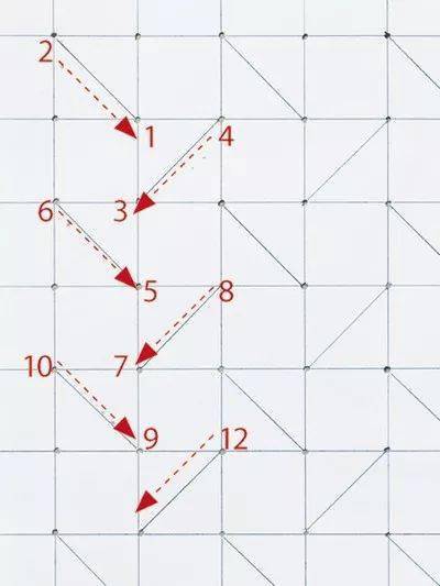 公众绣缀工艺 | 大牌高定都在用它！（附手工步骤图-教程）