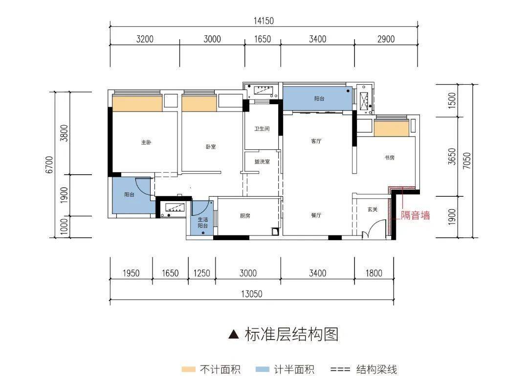 璧山教科书级洋房户型,请收下这份使用教程
