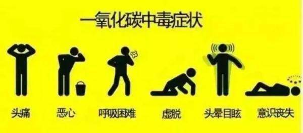 庐江|聚餐时突然昏迷晕倒！天冷了，这件事千万要注意！