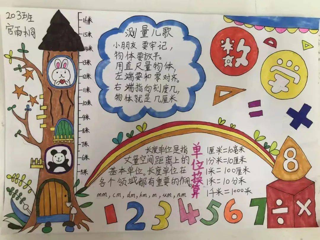 手绘数学 放飞思维——趣味实践活动