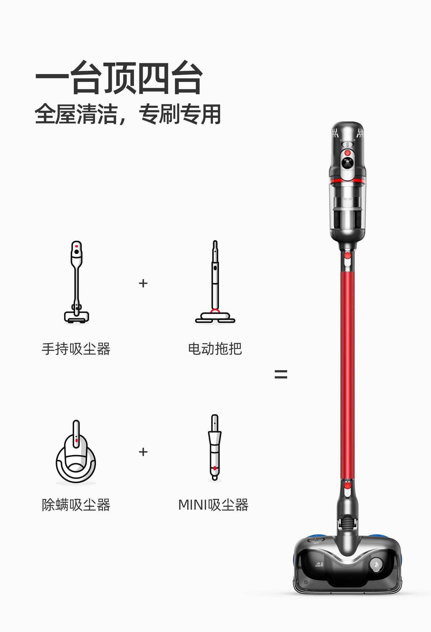 小狗吸尘器清洗图解图片