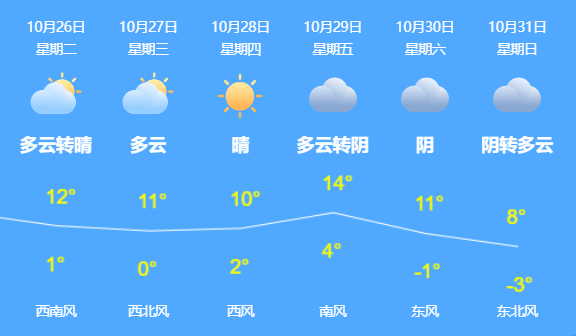 传播|打完“第3针”，还要继续接种吗？专家这样说→