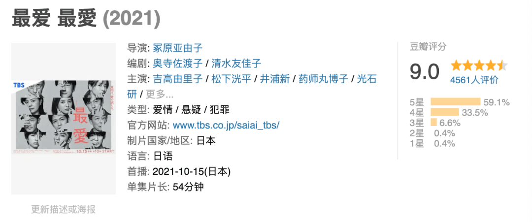 豆瓣9 0分 本季最佳就是她了 生活