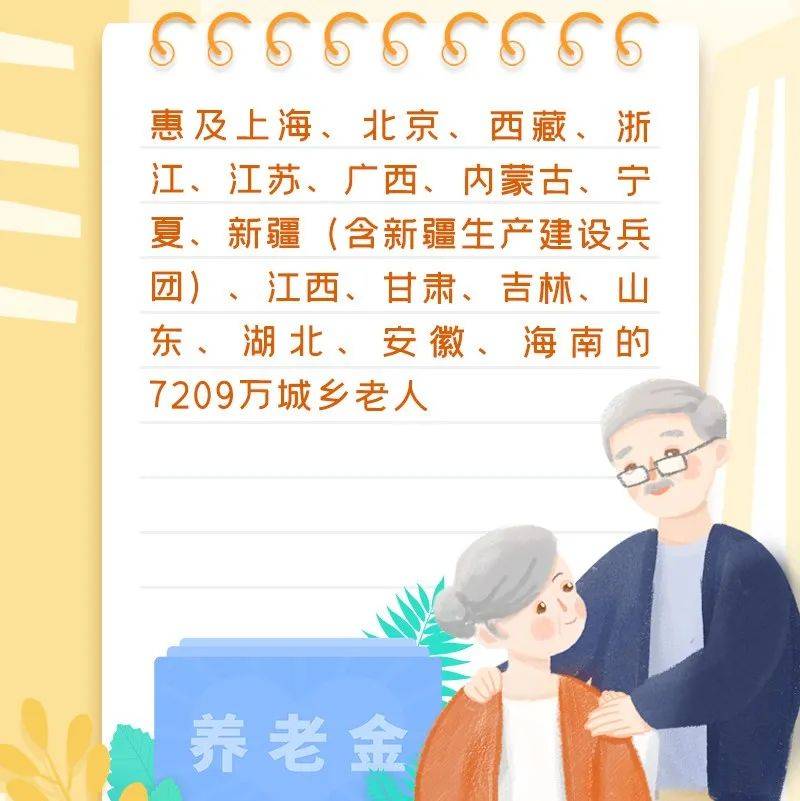 这16省份,养老金上调!_图片
