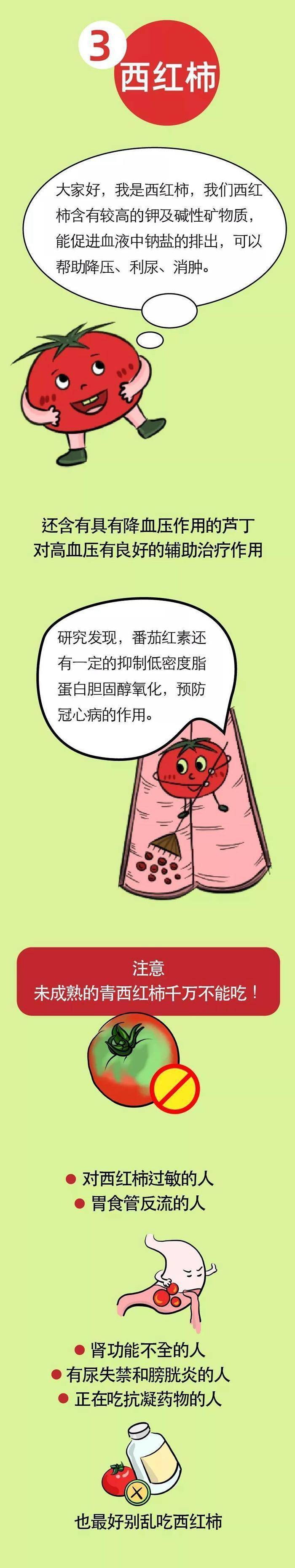 血脂|10种“血管清道夫”的食物，为家人健康赶紧收藏！