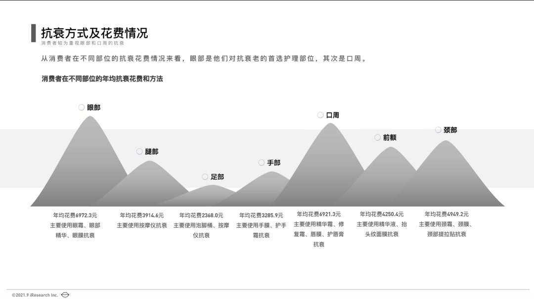 需求是时候解开被容貌焦虑“封印”的笑容了!