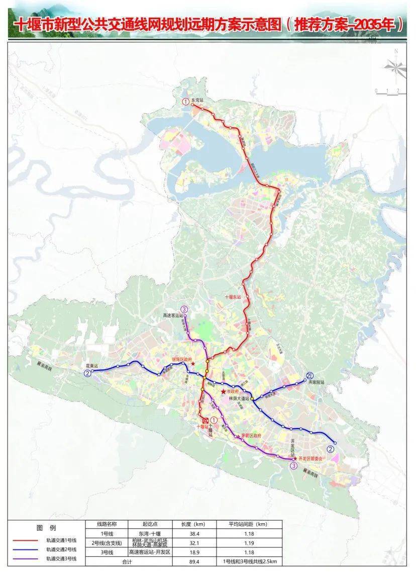 重磅十堰軌道交通線網規劃方案公示經過這些站點