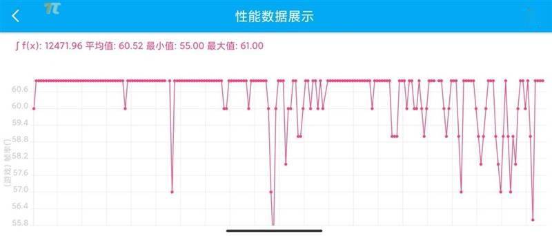 续航|续航彪悍的千元小金刚！Redmi Note 11首发评测：王者满帧无压力