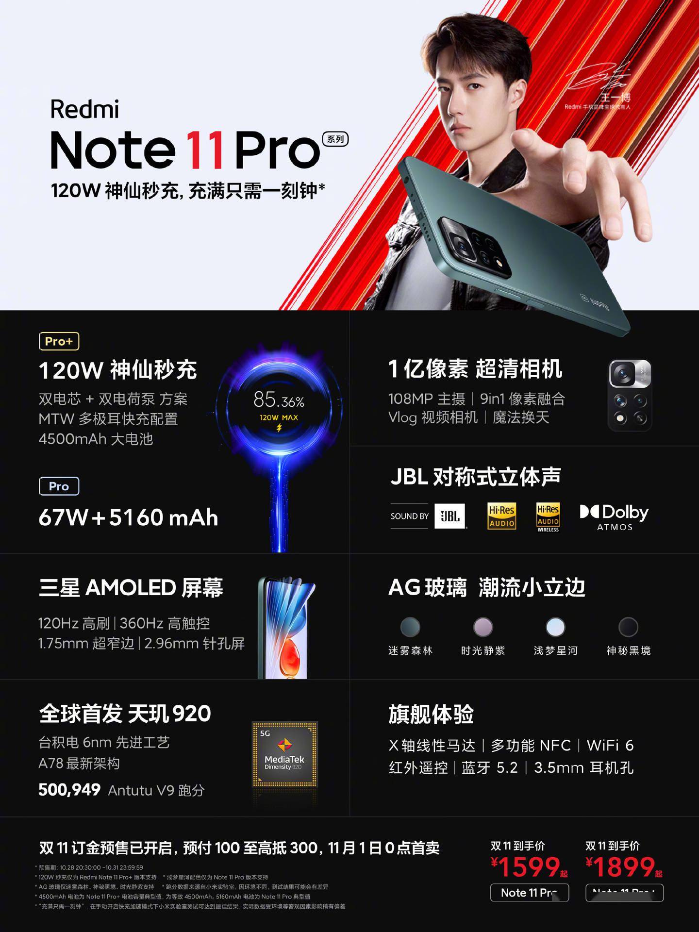 Redmi Note 11 Pro/Pro+正式发布： 120Hz AMOLED屏+最高120W快充