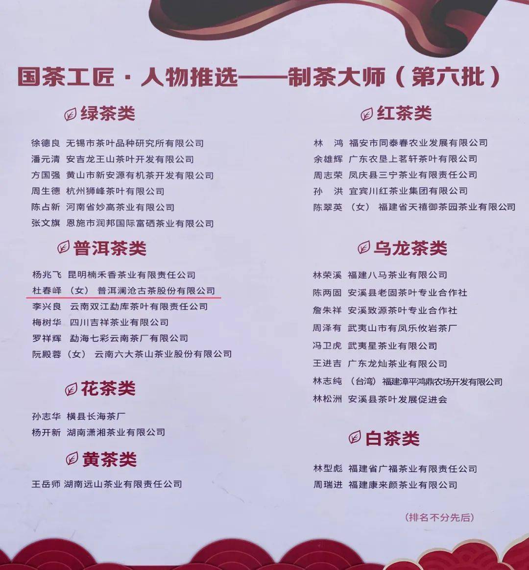 中国制茶大师名单公布图片