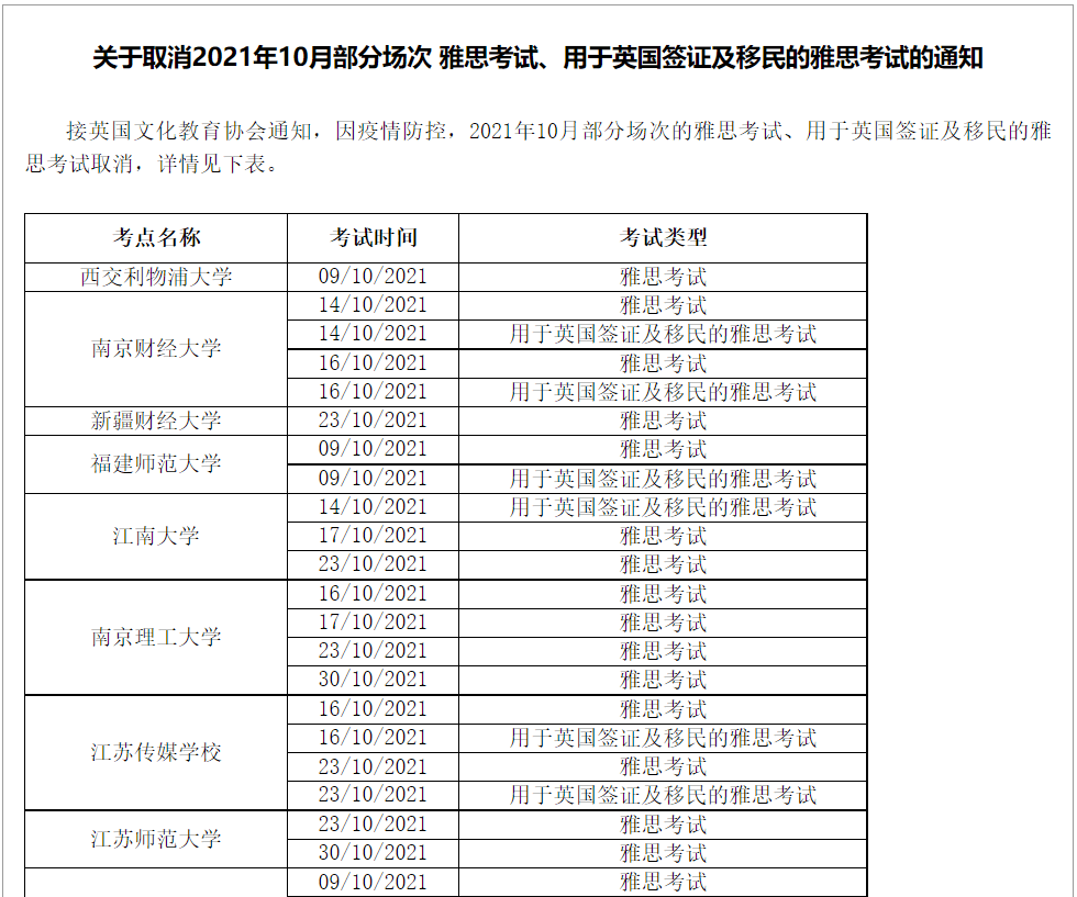 德福|教育部考试中心重要通知！取消北京地区近期有关海外考试