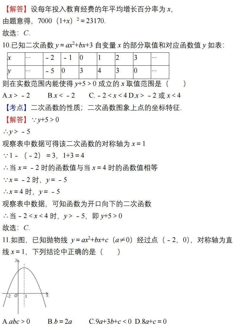 学期|初中数学上学期易错题汇总，七八九年级全