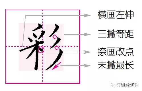 浴墨林之风 专注汉字 彩 母 作品