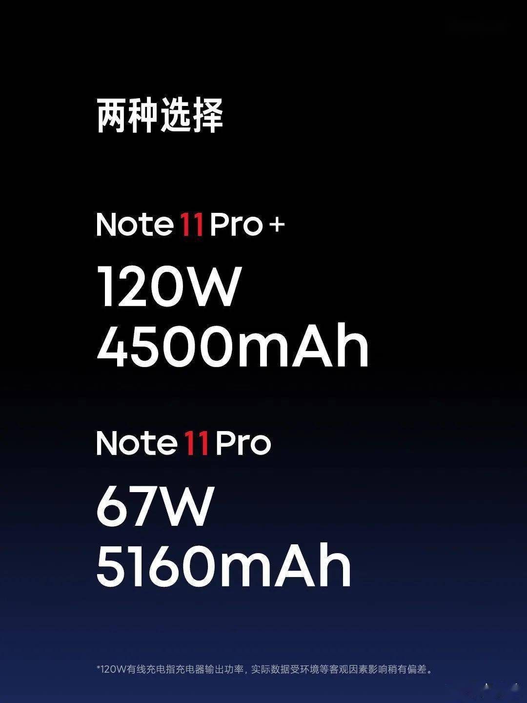 系列|最新国内手机TOP5 | Note11Pro/Pro+发布1599起 天玑920一亿像素120W快充