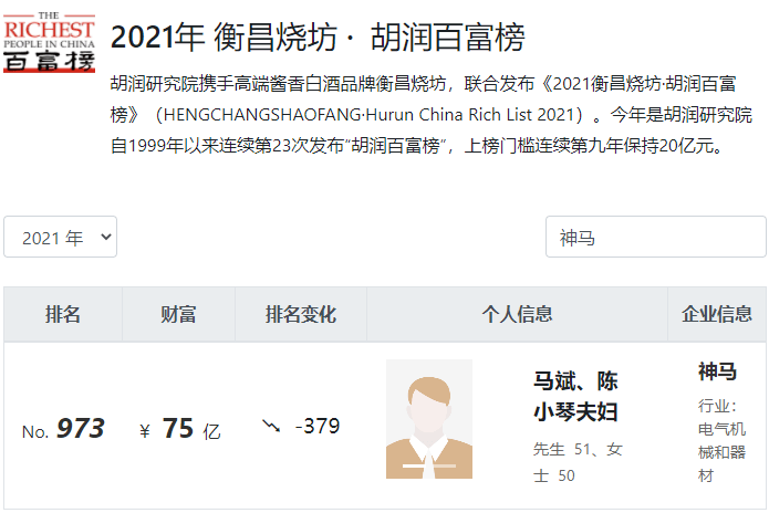 2021年胡润百富榜发布如皋首富是