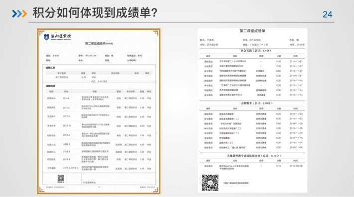 太原学院第二课堂成绩单制度系列解读(六)