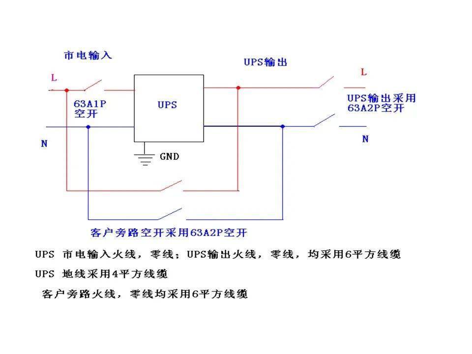 一套ups不間斷電源培訓資料弱電人入行必備知識