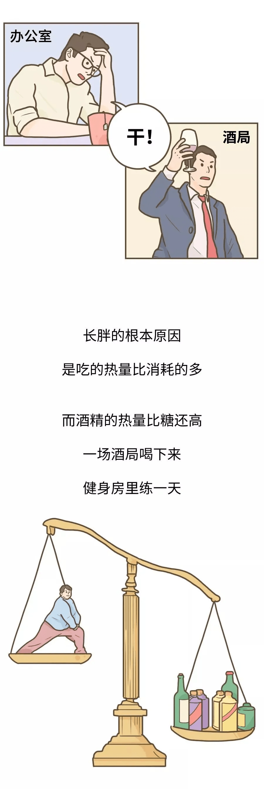 医生|长胖最容易的方法，你每天都在重复！