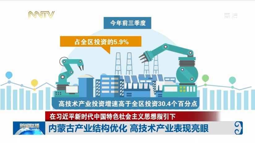 74內蒙古產業結構優化高技術產業表現亮眼