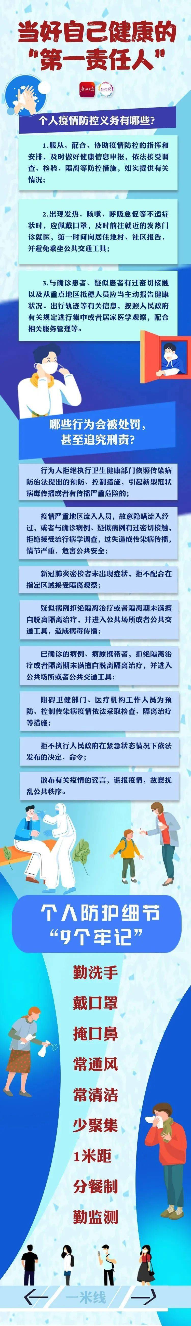 昨日本土新增59例！广东疾控提醒：外省返粤，建议做一次核酸检测并观察14天