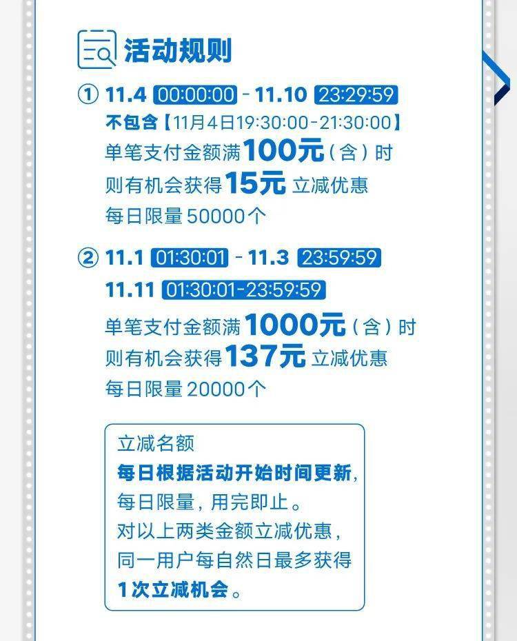 雙十一享購用運通卡最高立減137元