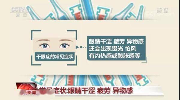 手机|长期看手机会得干眼症？洗眼液能治疗吗？解答来了