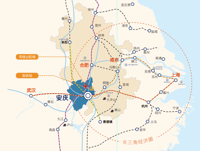 安庆市是链接长三角经济圈和武汉城市群的重要纽带;从交通来看,安庆市