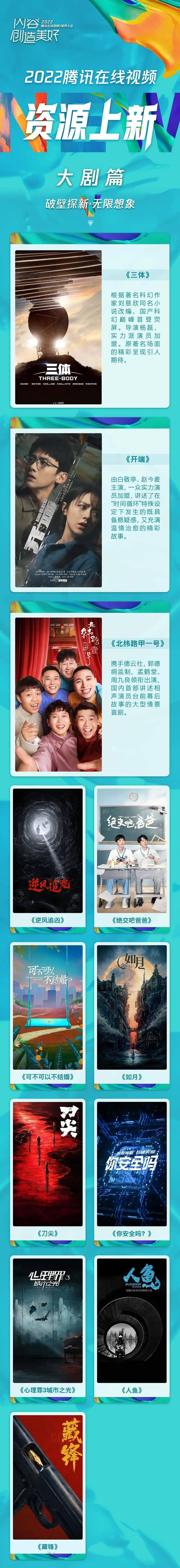 来自|资讯 | 2022鹅厂片单发布！