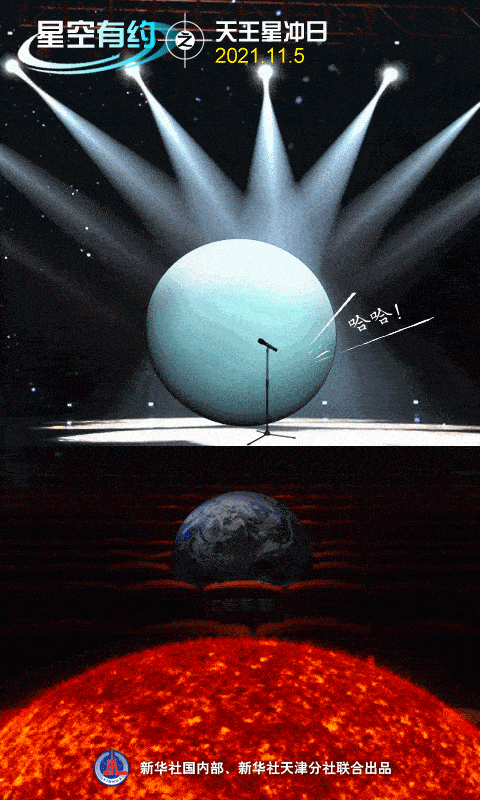 星空有约|太阳系中的“天王”要“露脸”了，颜值几何?