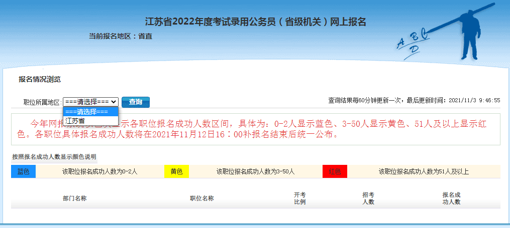 公务员河北报名人数怎样查