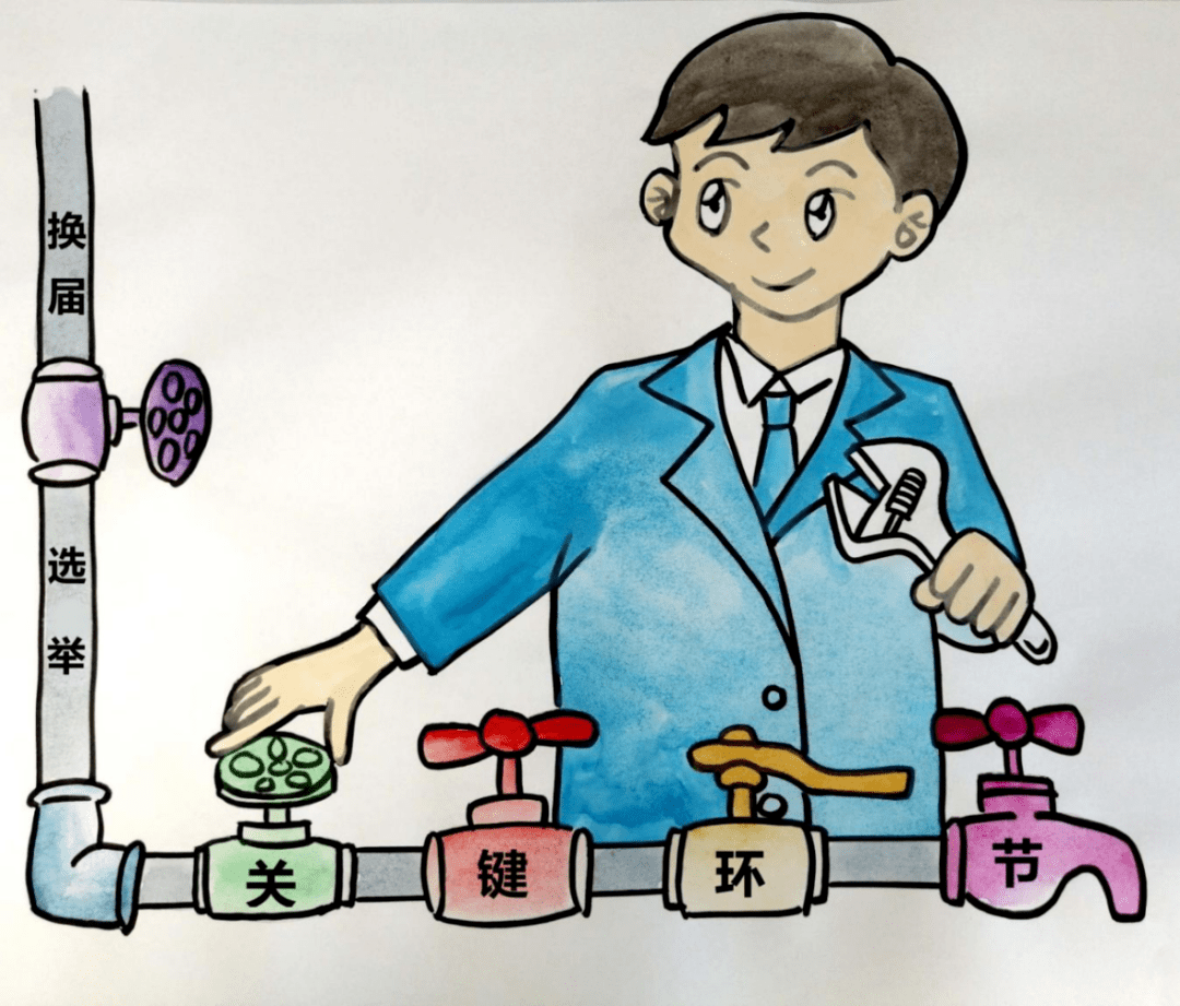 【换届进行时】村委会换届选举知识点四