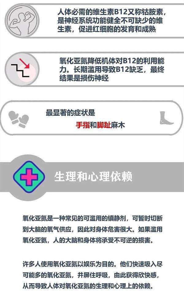 化学品|妙龄少女突然无法站立，母亲哭诉：“笑气”把我女儿毁了！