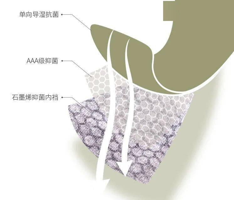 问题性开放的日本，为何妇科问题全球最低？秘密竟然是…