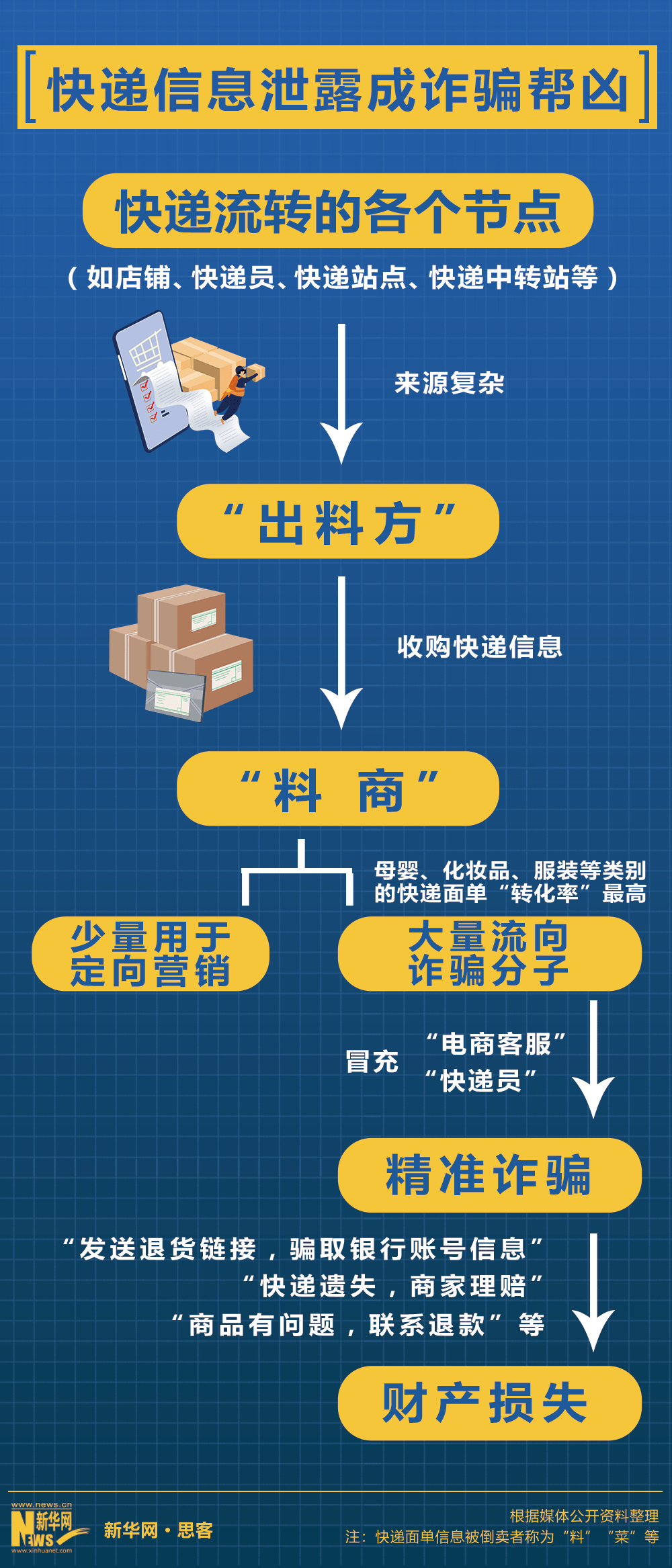 4b454ae2c7034eadabfc5eb36e897356.png