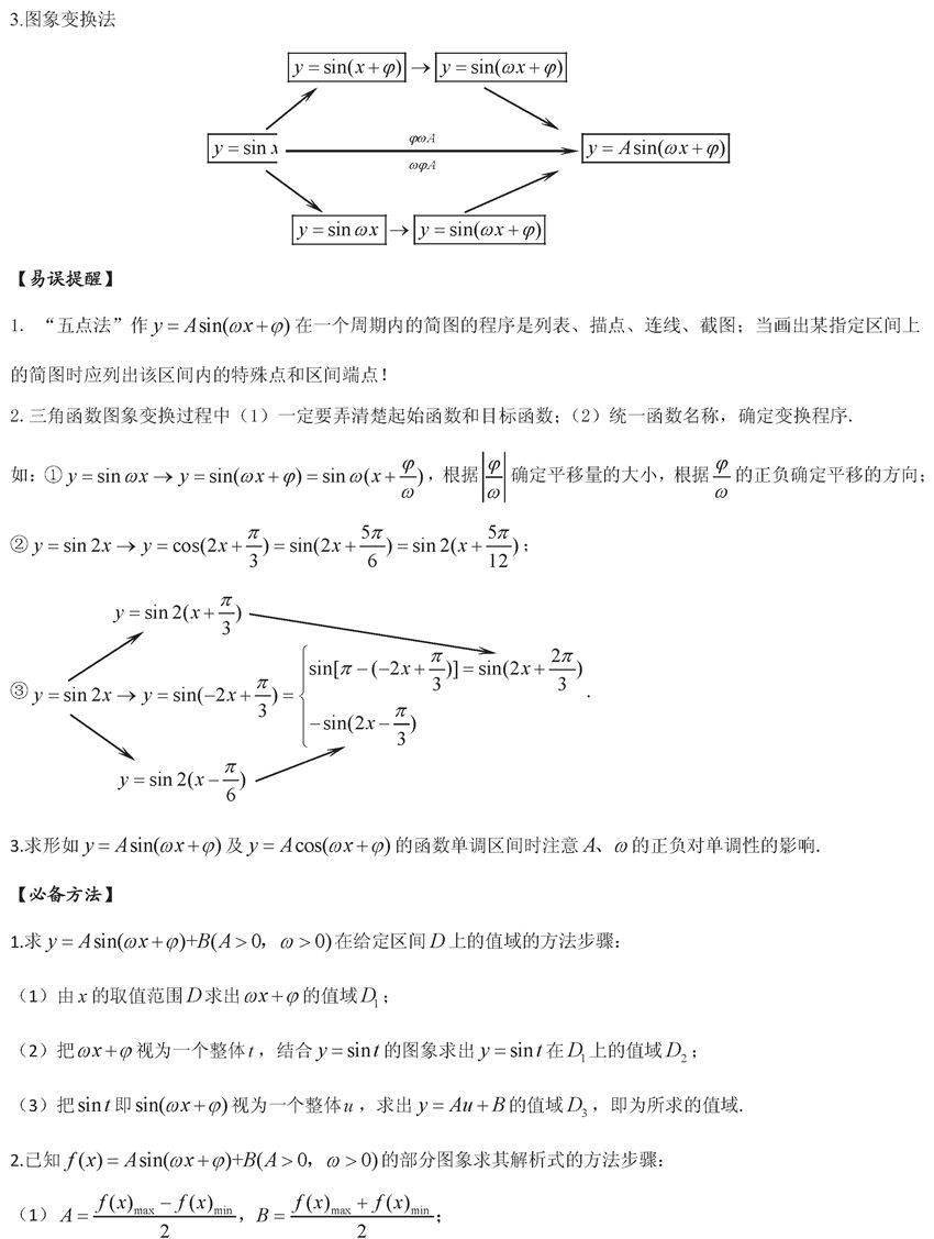 终极版|高考数学终极版知识清单，背过的学生不会低于130！