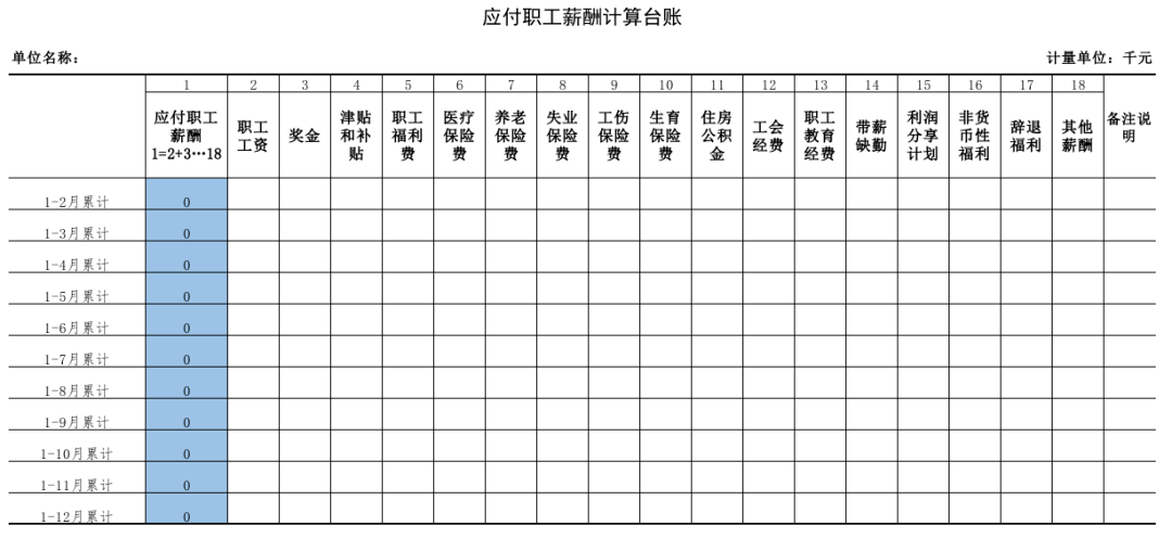 什么是工业台账让我来带你研究