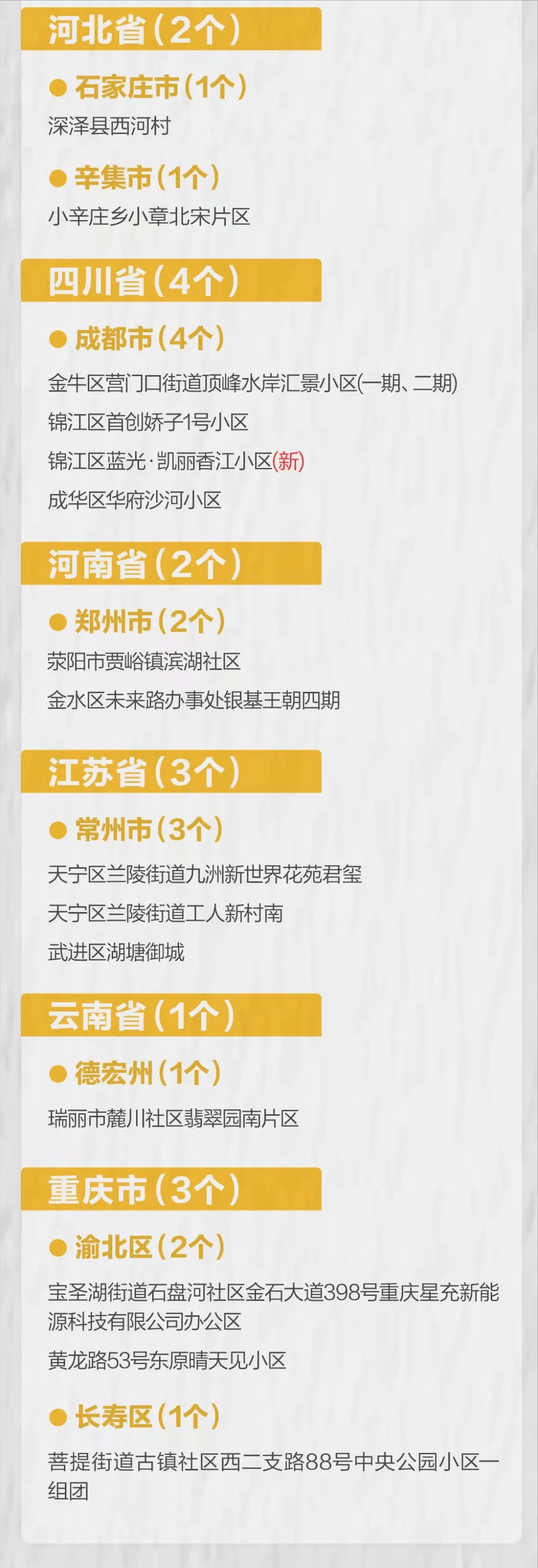 疫情|确诊已超700人，关系一图梳理！现有高中风险区4+59