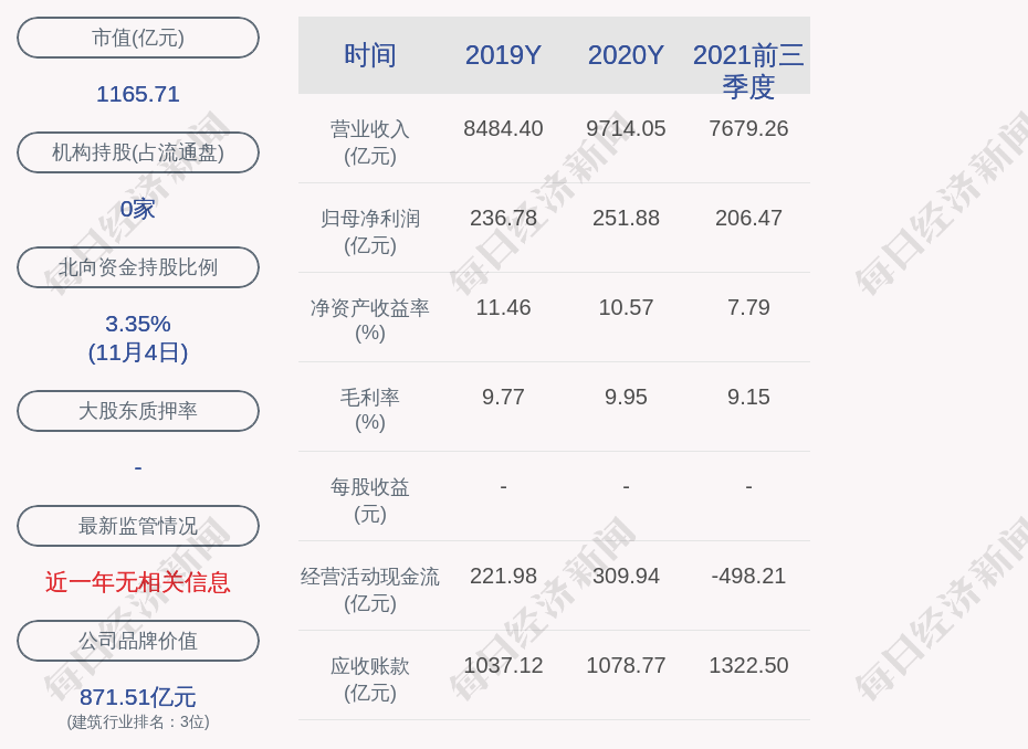 中国中铁控股子公司环境违法被罚5万元 上市公司