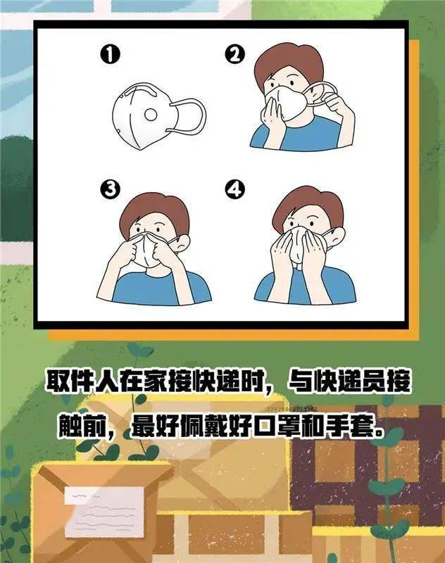 怎样能更好地保护自己 b38d9d947dfe4394a80f21356224f764.jpeg