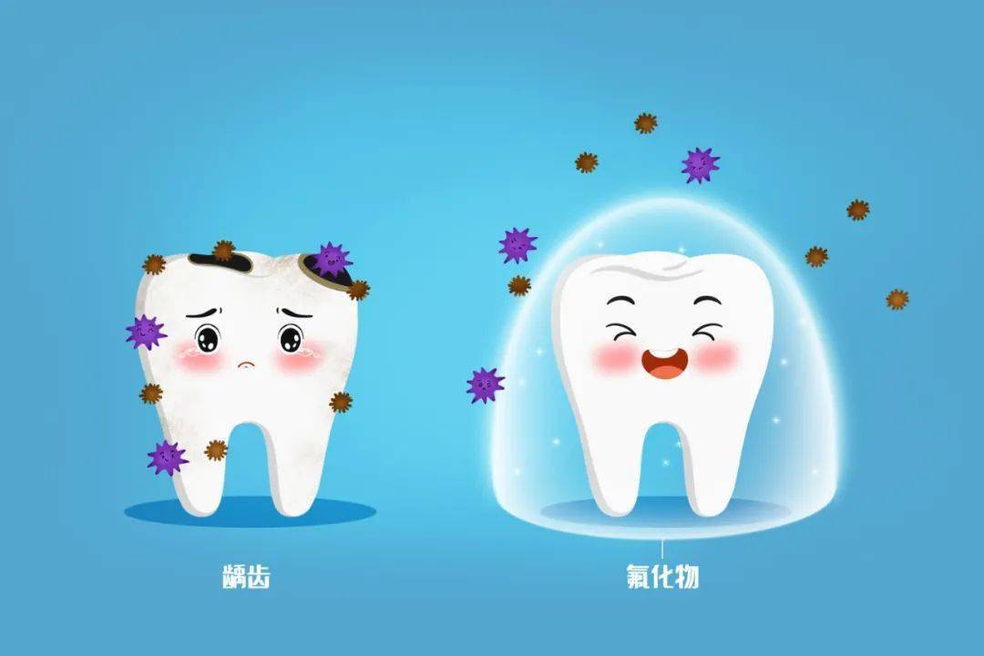 孩子多大可以涂氟涂氟安全吗
