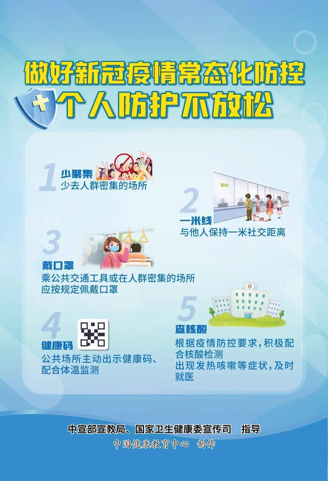 防护|防疫科普 | 做好新冠肺炎疫情常态化防控，七件事须了解
