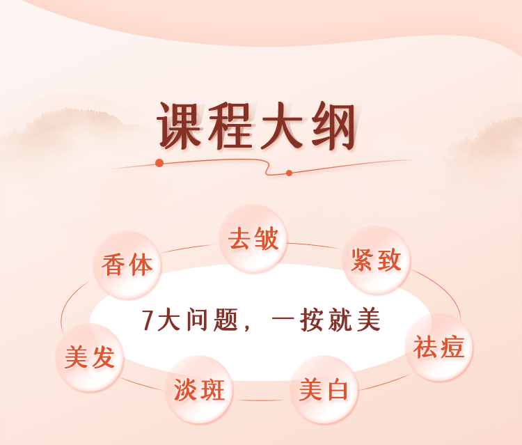经络60岁的年龄,20岁的脸:女人想越活越年轻,一定要懂得这个秘诀