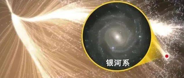 地球～一粒悬浮在阳光下的微尘_宇宙
