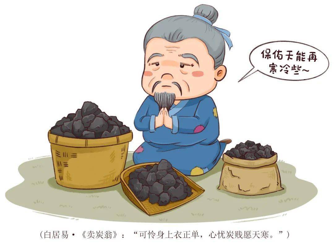 【中华传统】二十四节气之画说立冬_天气