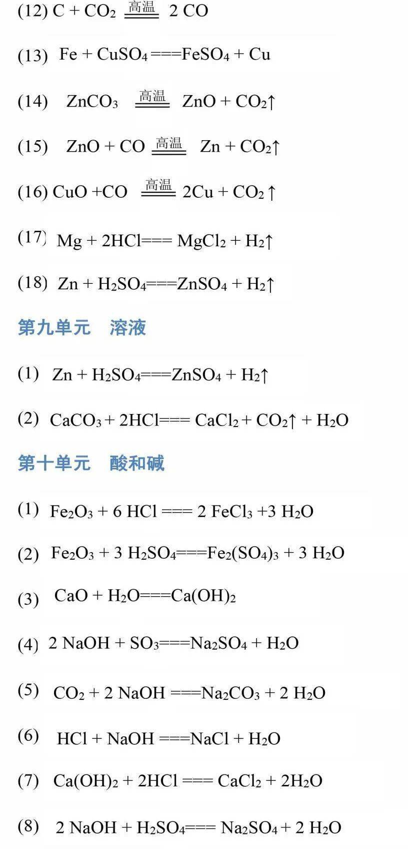 文章|初中化学丨化学方程式汇总，非常齐全，强烈建议收藏！