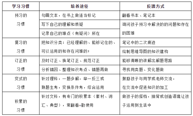 智慧家長必讀雙減正式入法請父母收好這份責任清單做孩子的第一責任人