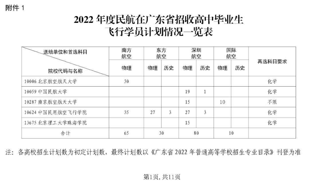 湛江中考查詢成績網站_咸寧中考成績查詢_長春中考查詢成績網址