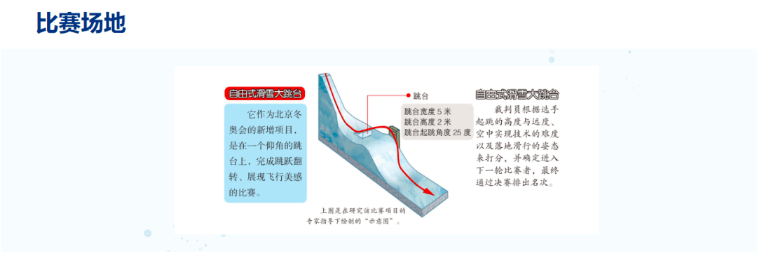 滑雪跳台结构图片