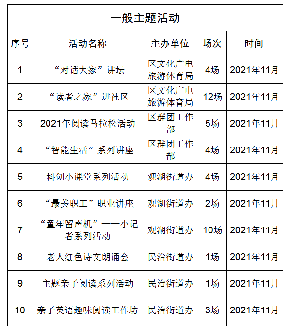 龙华|书香十一月！读书月龙华分会场开启，诗词大会决出金奖